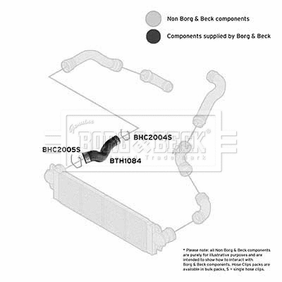 Charge Air Hose (BTH1084)