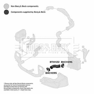 Charge Air Hose (BTH1122)