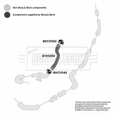 Charge Air Hose (BTH1292)