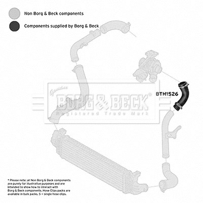 Charge Air Hose