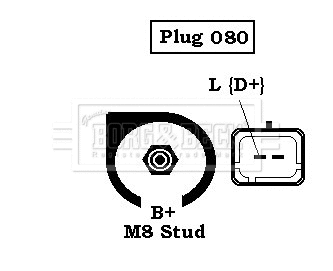 Alternator (BBA2879)