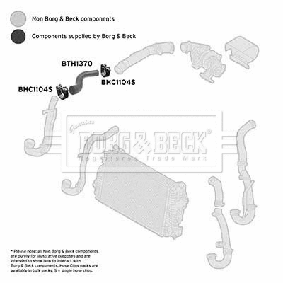 Charge Air Hose (BTH1370)
