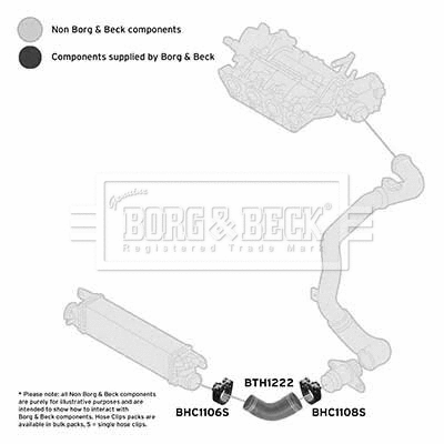 Charge Air Hose (BTH1222)
