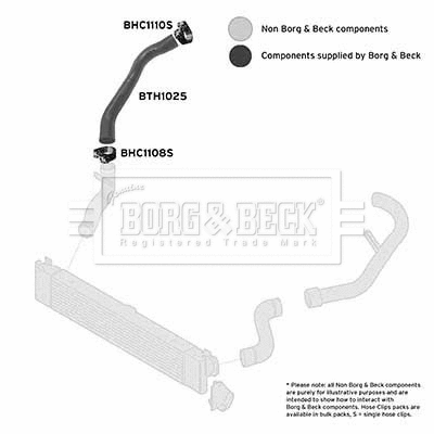 Charge Air Hose (BTH1026)