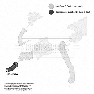 Charge Air Hose