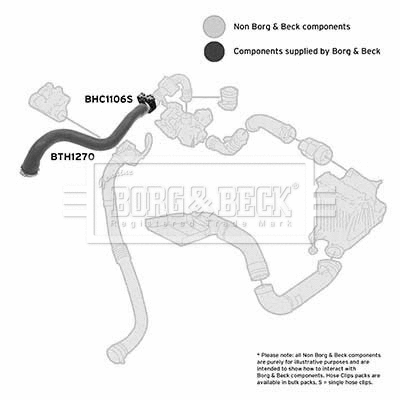 Charge Air Hose (BTH1270)
