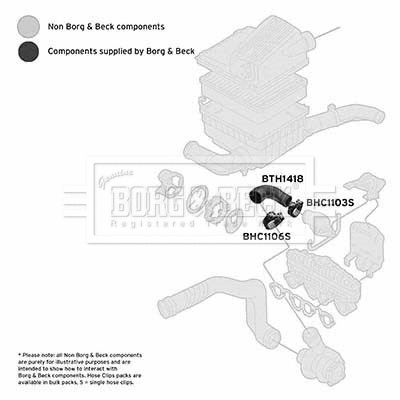 Charge Air Hose (BTH1418)
