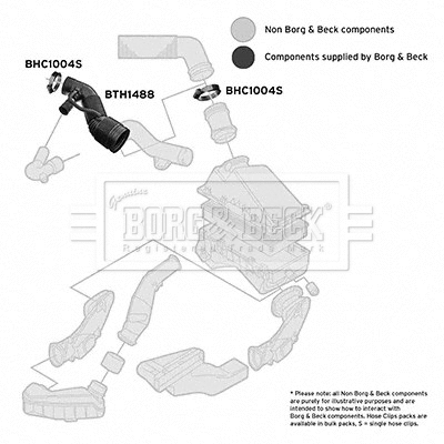 Intake Hose, air filter (BTH1488)