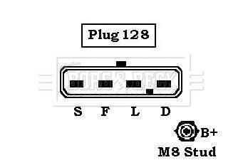 Alternator (BBA2791)