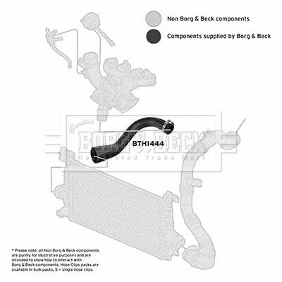 Charge Air Hose