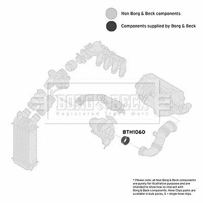 Intake Hose, air filter (BTH1060)