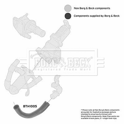Charge Air Hose (BTH1005)