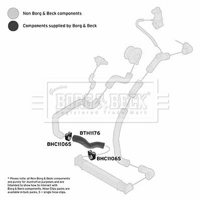 Charge Air Hose (BTH1177)