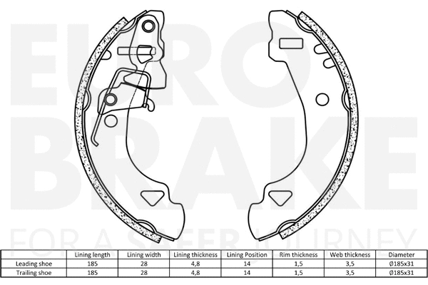 Brake Shoe Set