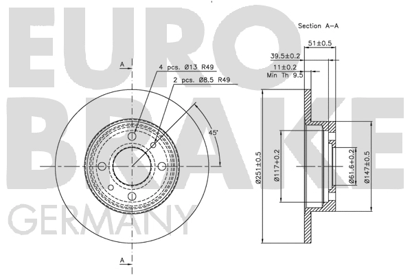 Brake Disc
