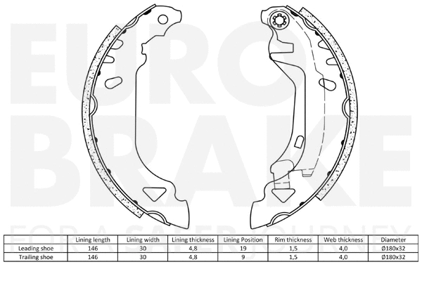 Brake Shoe Set