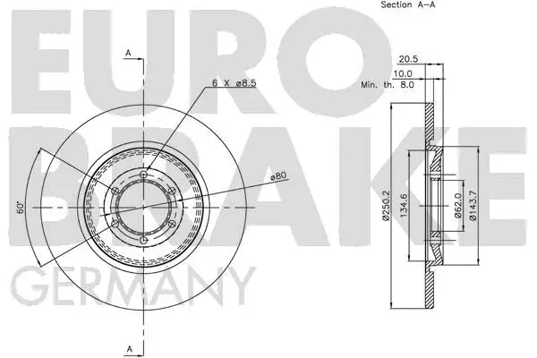 Brake Disc