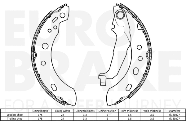 Brake Shoe Set