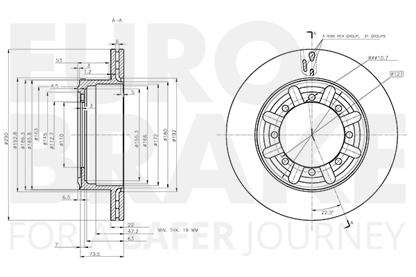 Brake Disc