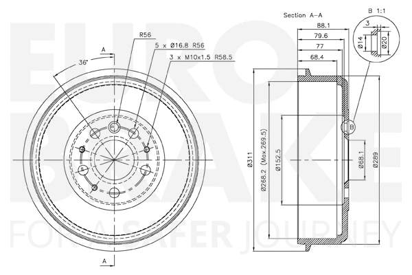 Brake Drum