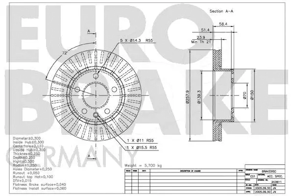 Brake Disc