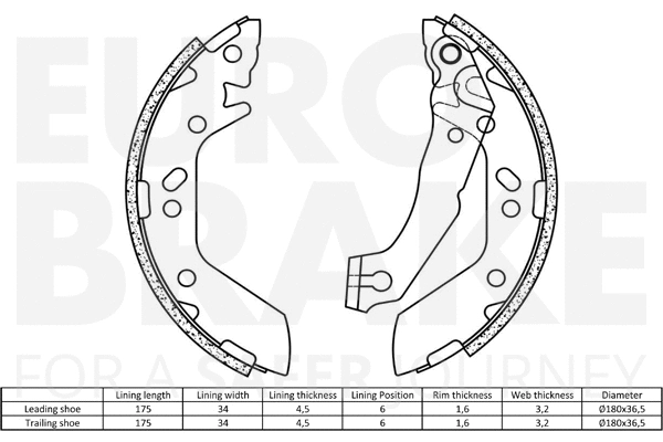 Brake Shoe Set