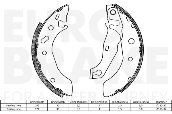 Brake Shoe Set