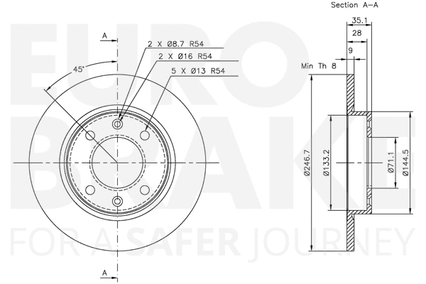 Brake Disc
