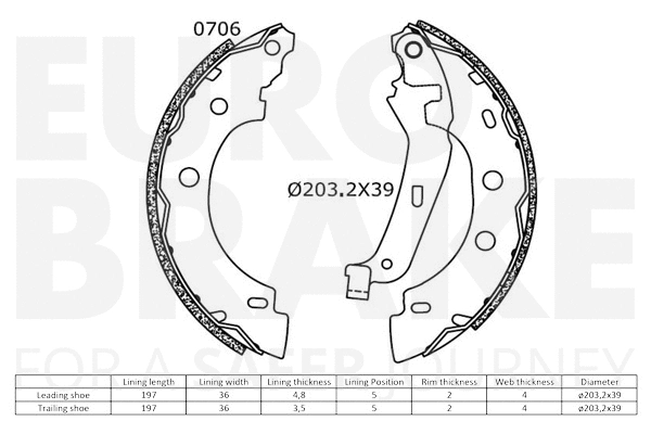 Brake Shoe Set