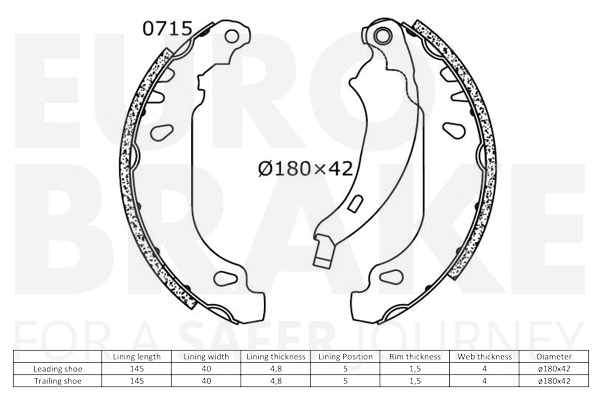 Brake Shoe Set