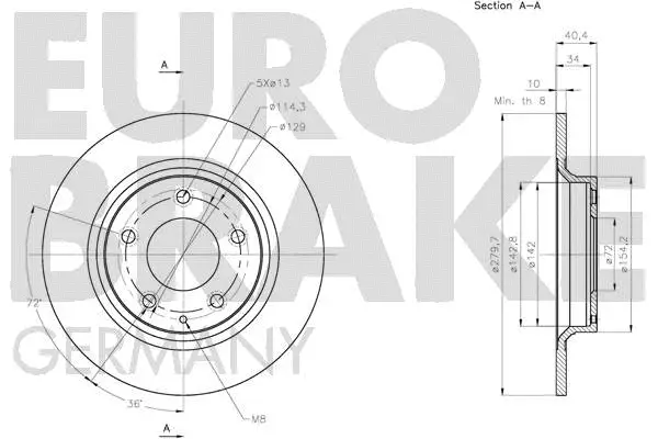 Brake Disc