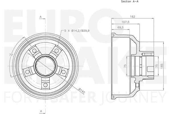 Brake Drum