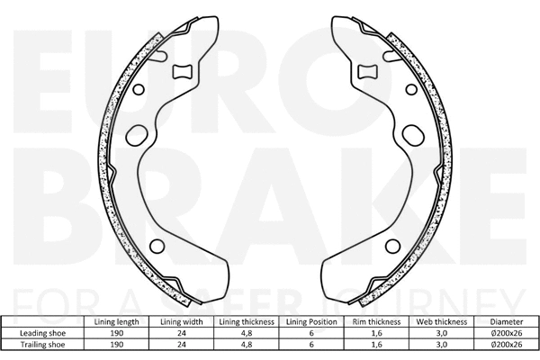 Brake Shoe Set