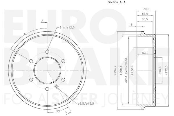 Brake Drum