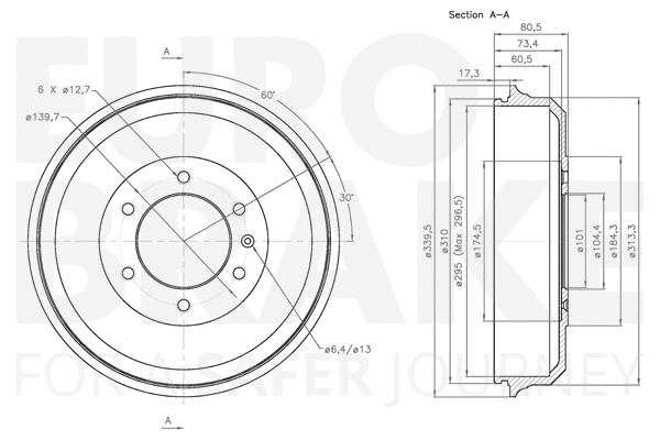 Brake Drum