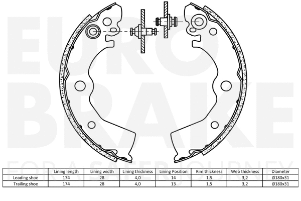 Brake Shoe Set