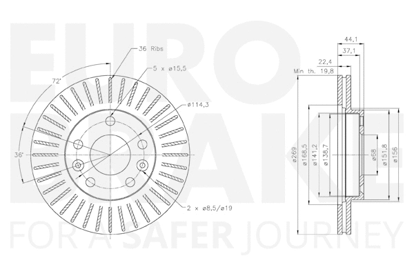 Brake Disc