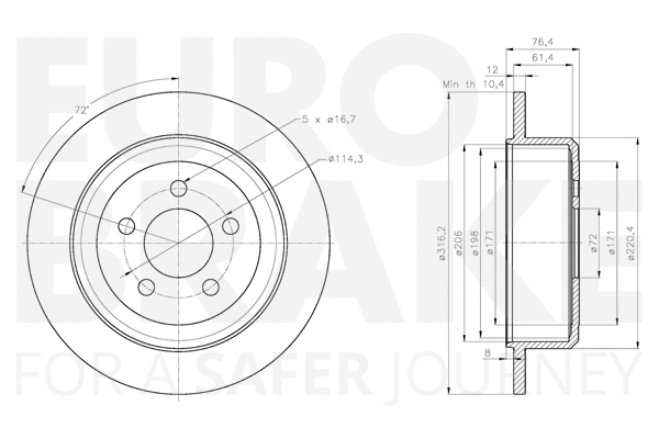 Brake Disc