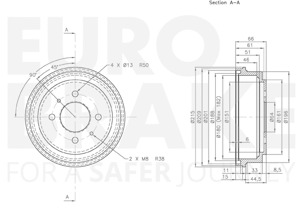 Brake Drum
