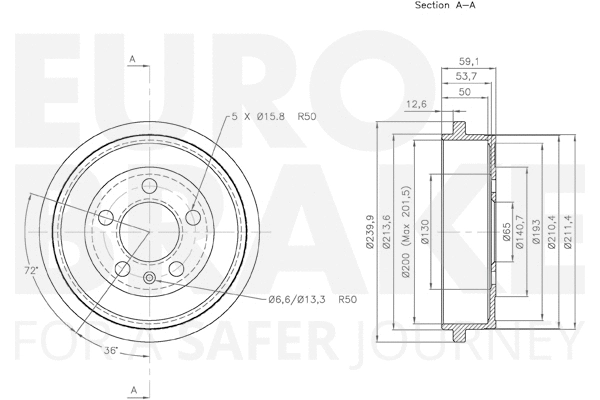Brake Drum