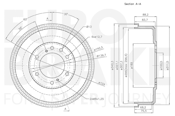 Brake Drum