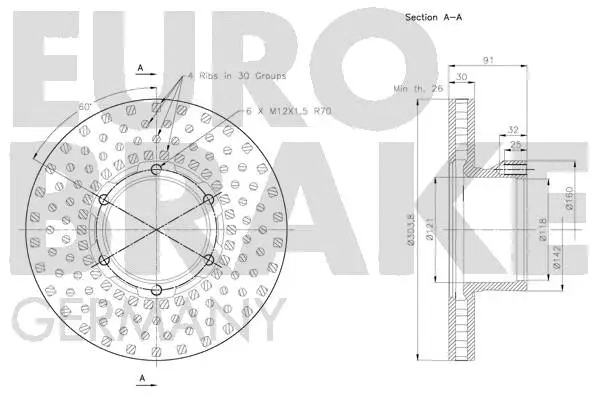 Brake Disc