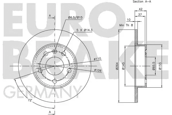 Brake Disc