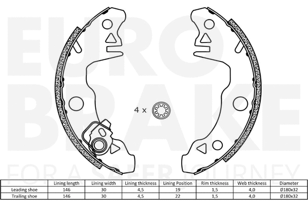 Brake Shoe Set