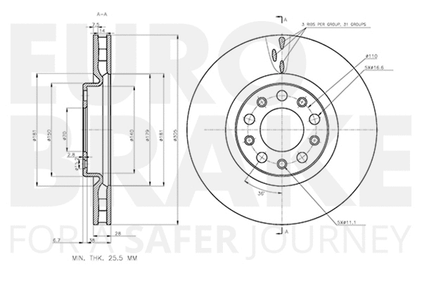 Brake Disc