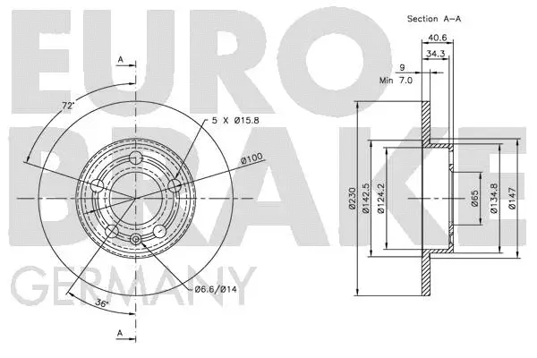 Brake Disc