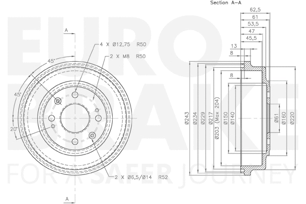 Brake Drum