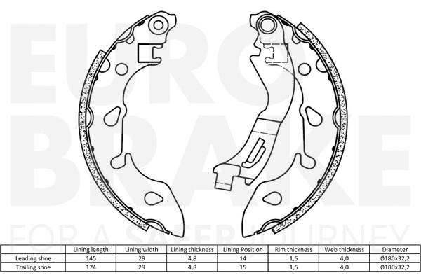 Brake Shoe Set