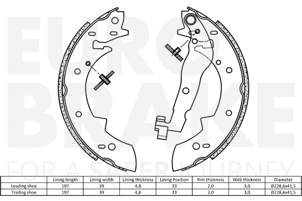 Brake Shoe Set