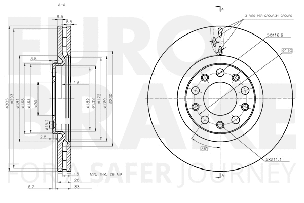 Brake Disc